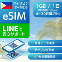 76位：フィリピン eSIMデータ専用【毎日 1GB 使用後 128kbps】 4日間 5日間 7日間 デイリー プラン 正規品 プリペイドSIM e-SIM Philippines マニラ セブ島 旅行 高速 データ ローミング