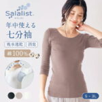 Thumbnail of post image 123