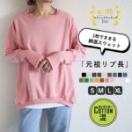 Thumbnail of post image 153