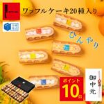 Thumbnail of new posts 154
