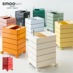 Thumbnail of new posts 113