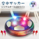 Thumbnail of new posts 109