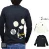 Thumbnail of new posts 021