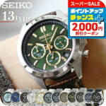 Thumbnail of new posts 010