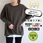 Thumbnail of new posts 182