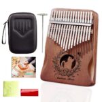 Thumbnail of new posts 090