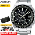 Thumbnail of new posts 148