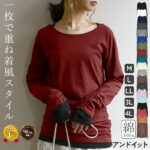 Thumbnail of new posts 166