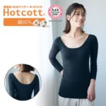 Thumbnail of new posts 134