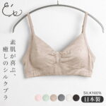 Thumbnail of new posts 070