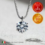 Thumbnail of new posts 132