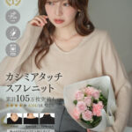 Thumbnail of new posts 100