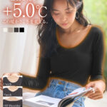 Thumbnail of new posts 109