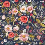 Thumbnail of new posts 156