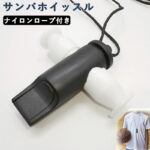 Thumbnail of new posts 130