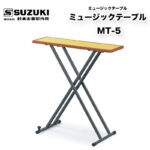 Thumbnail of new posts 044