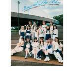 Thumbnail of new posts 183