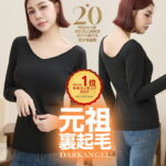 Thumbnail of new posts 115