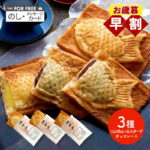 Thumbnail of new posts 142