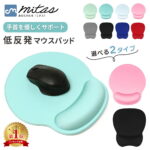 Thumbnail of new posts 153