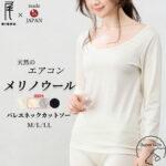 Thumbnail of new posts 047