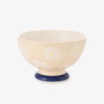 Thumbnail of new posts 100