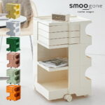 Thumbnail of new posts 018