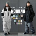 Thumbnail of new posts 196