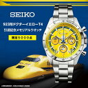 Thumbnail of new posts 043