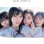 Thumbnail of new posts 179