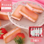 Thumbnail of new posts 124