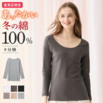 Thumbnail of new posts 112