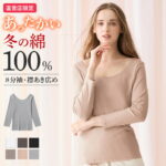 Thumbnail of new posts 186