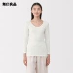 Thumbnail of new posts 178