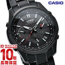 Thumbnail of new posts 027