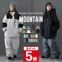 Thumbnail of new posts 027