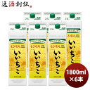 Thumbnail of new posts 115