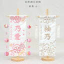 Thumbnail of new posts 155