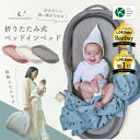 Thumbnail of new posts 126