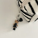 Thumbnail of new posts 097