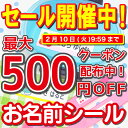 Thumbnail of new posts 003