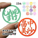 Thumbnail of new posts 115