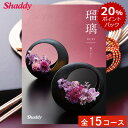 Thumbnail of new posts 080