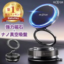 Thumbnail of new posts 070