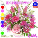 Thumbnail of new posts 083