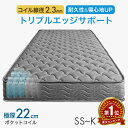 Thumbnail of new posts 069