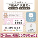 Thumbnail of new posts 189