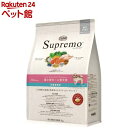 Thumbnail of new posts 064