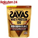 Thumbnail of new posts 146