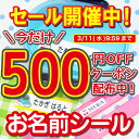 Thumbnail of new posts 181